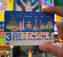 Kansai Railway Pass