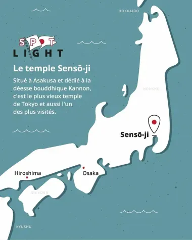 Le temple Senso-ji, Asakusa - Carte