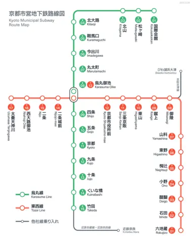 Plan du métro municipal de Kyoto
