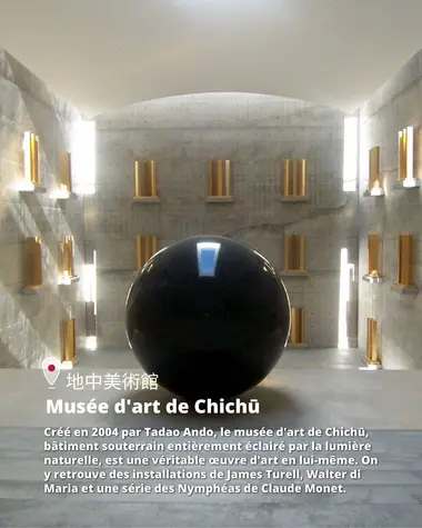 Musée d'art de Chichu