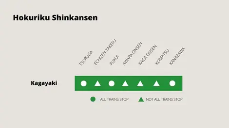 kyoto osaka kanazawa hokuriku shinkansen map