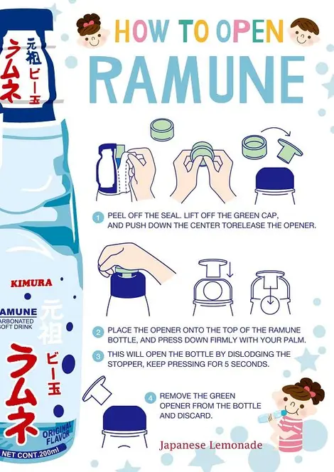 Abrir una botella de ramune tiene su técnica.