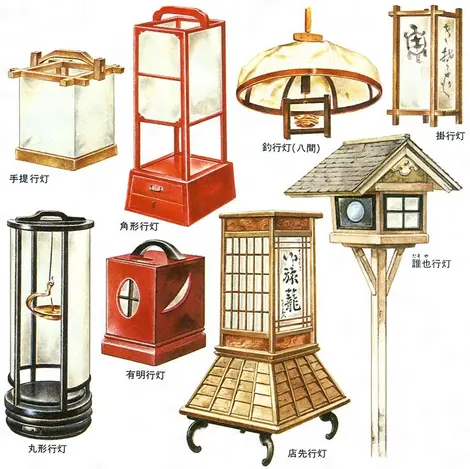 Exemples de lampes japonaises "andon" 