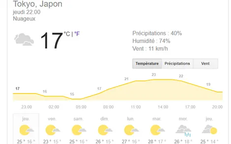 meteo-japon