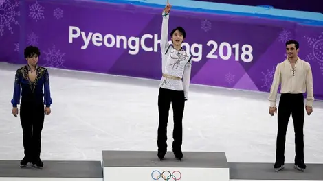 Yuzuru Hanyu